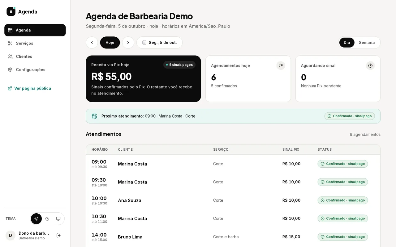 Painel do Agenda: receita via Pix do dia, agendamentos confirmados e a lista de atendimentos com status do sinal.